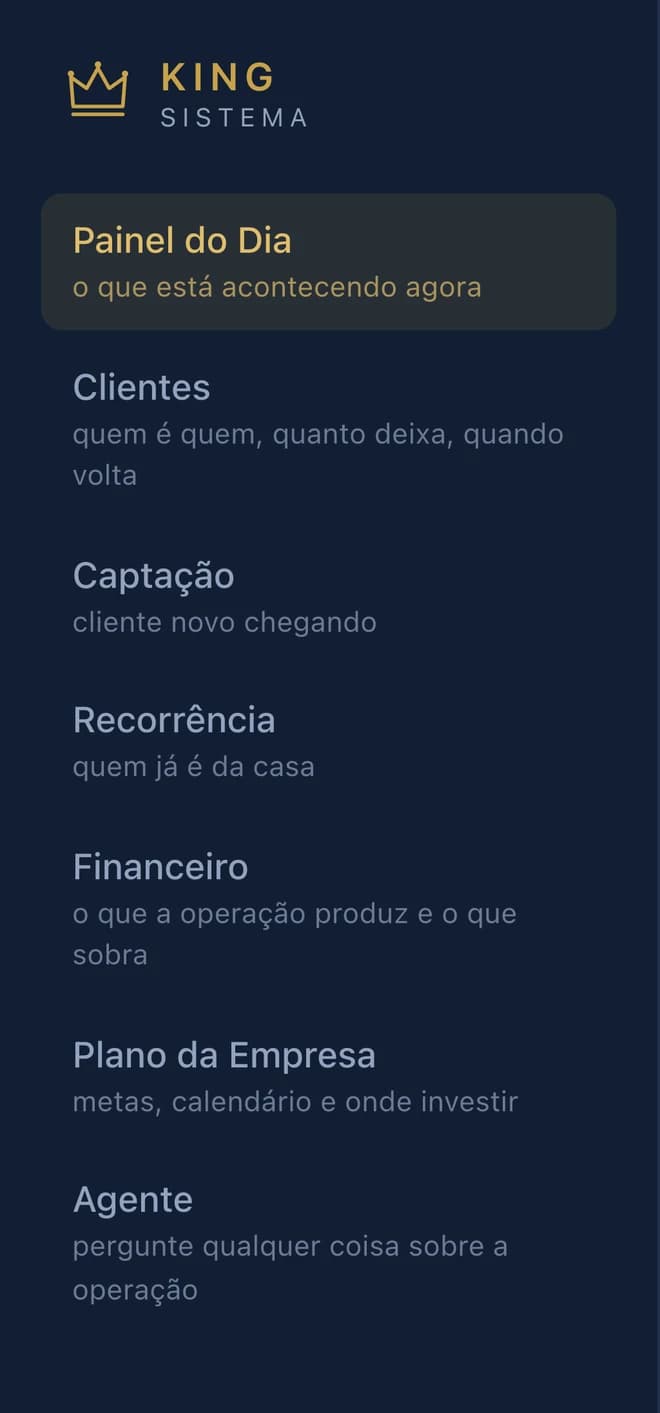 Menu lateral de um sistema de gestão para pet shop, com os itens Painel do Dia, Clientes, Captação, Recorrência, Financeiro, Plano da Empresa e Agente